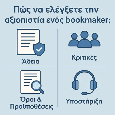 η πιο αξιοπιστη στοιχηματικη εταιρεια